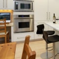 How Much Does it Cost to Completely Remodel a Home?